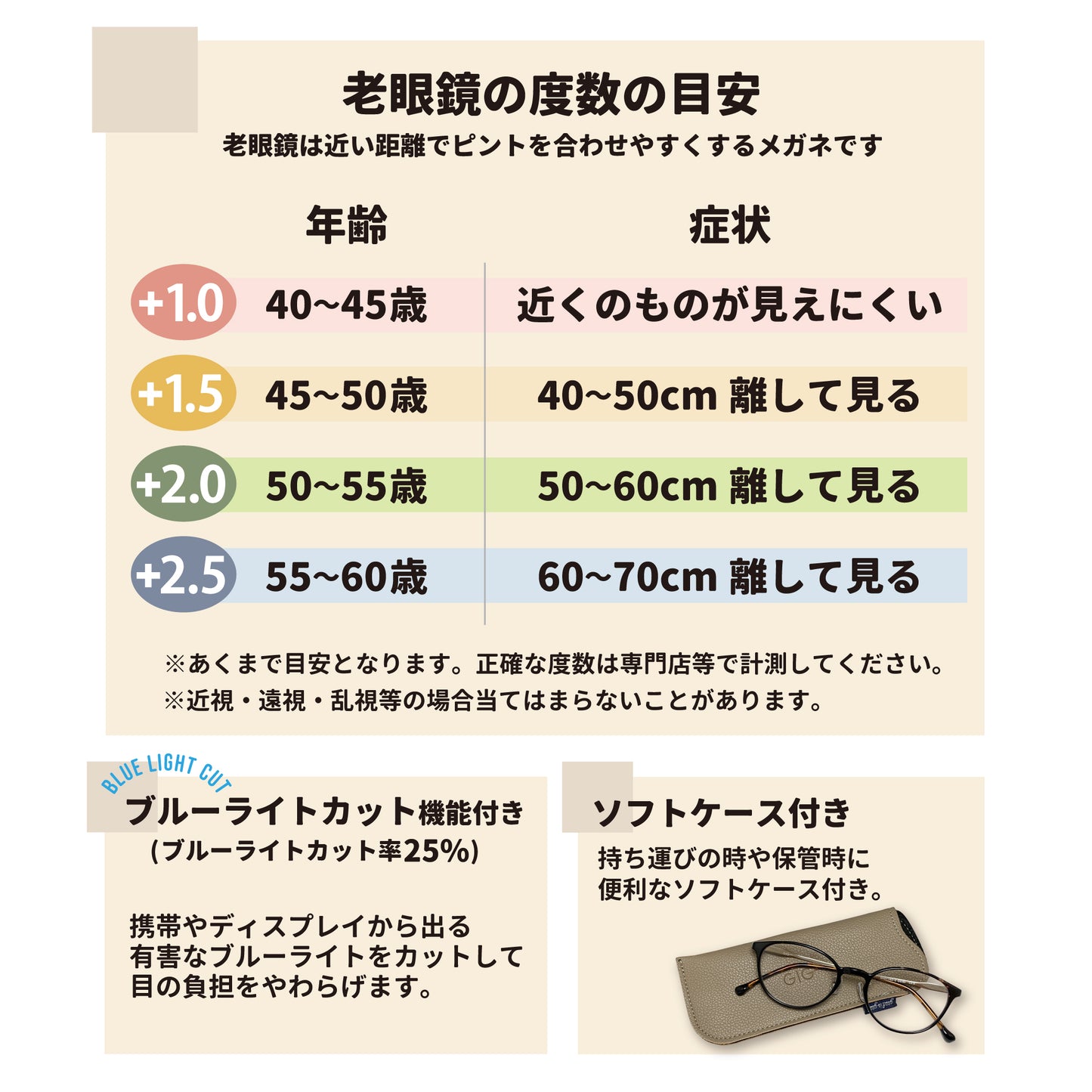 リーディンググラス　GIG1116【老眼鏡】