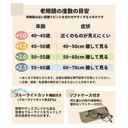 リーディンググラス　GIG1116【老眼鏡】